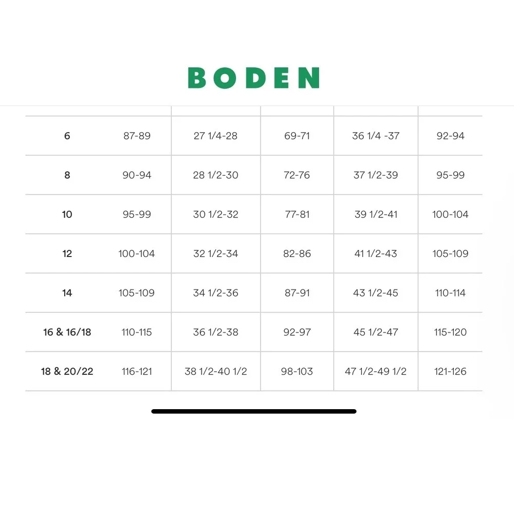 Boden women green